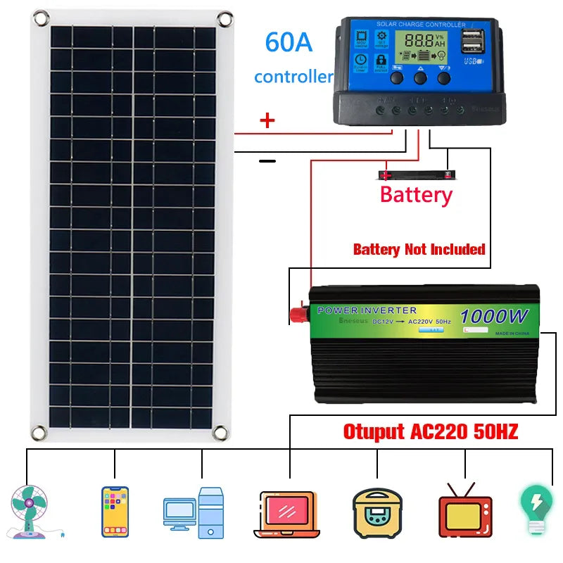 1000w solar panel 12v monocrystalline usb power portable outdoor solar