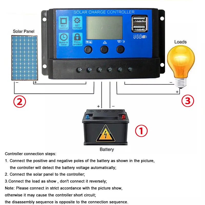 300w solar panel 12v usb charging solar cell 60a controller portable