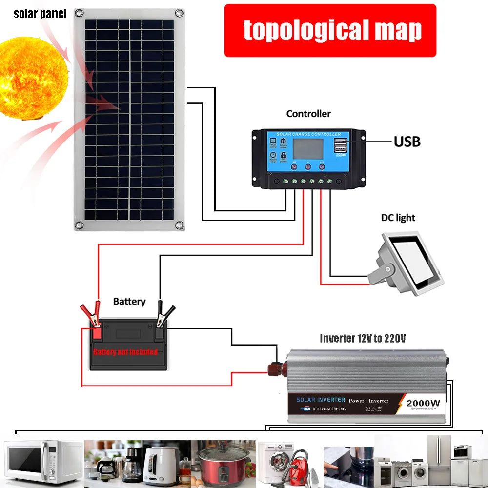 2000w solar power system solar panel kit 12v solar battery 10a-60a con