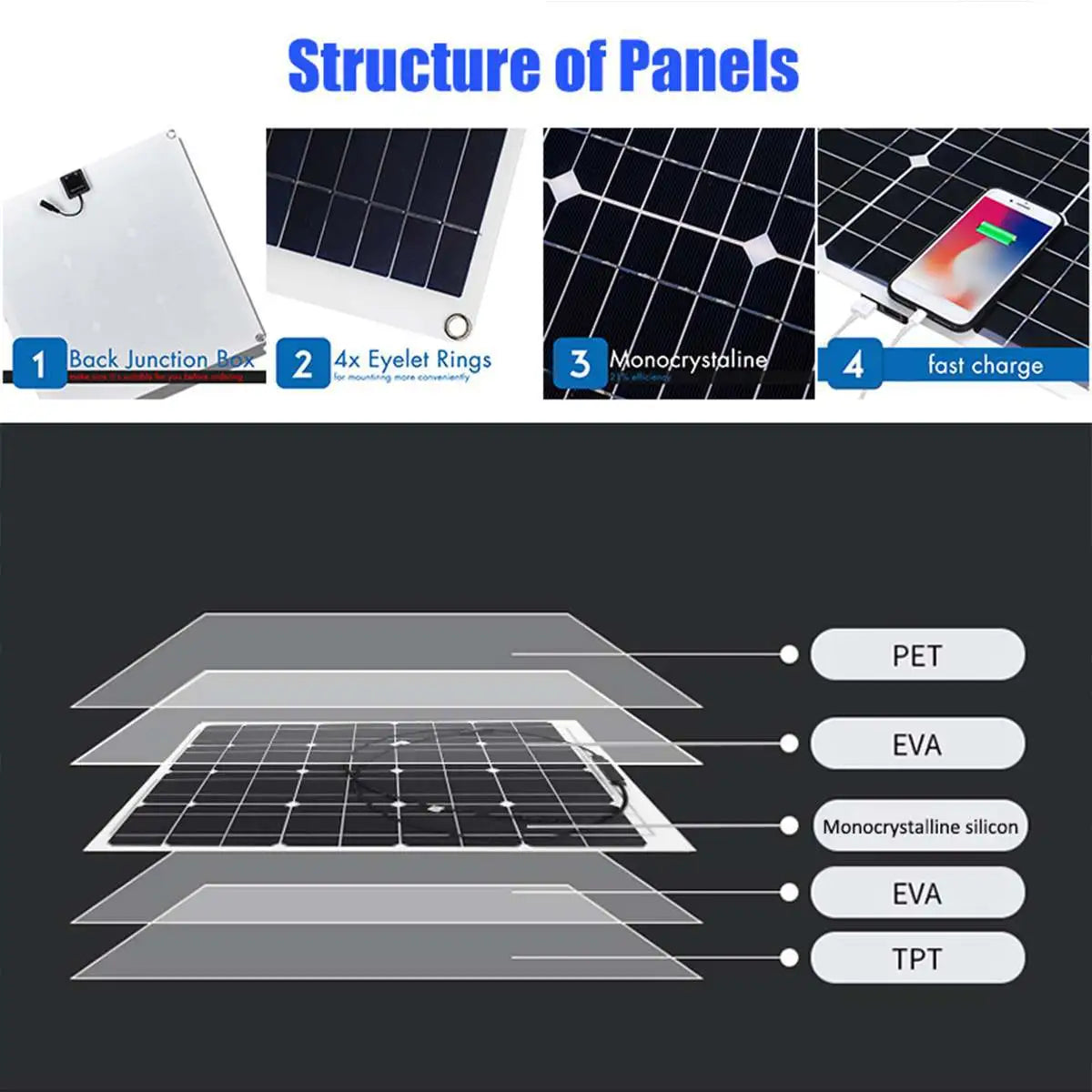 600w 5v12v18v flexible solar panel kit monocrystalline solar cells pow