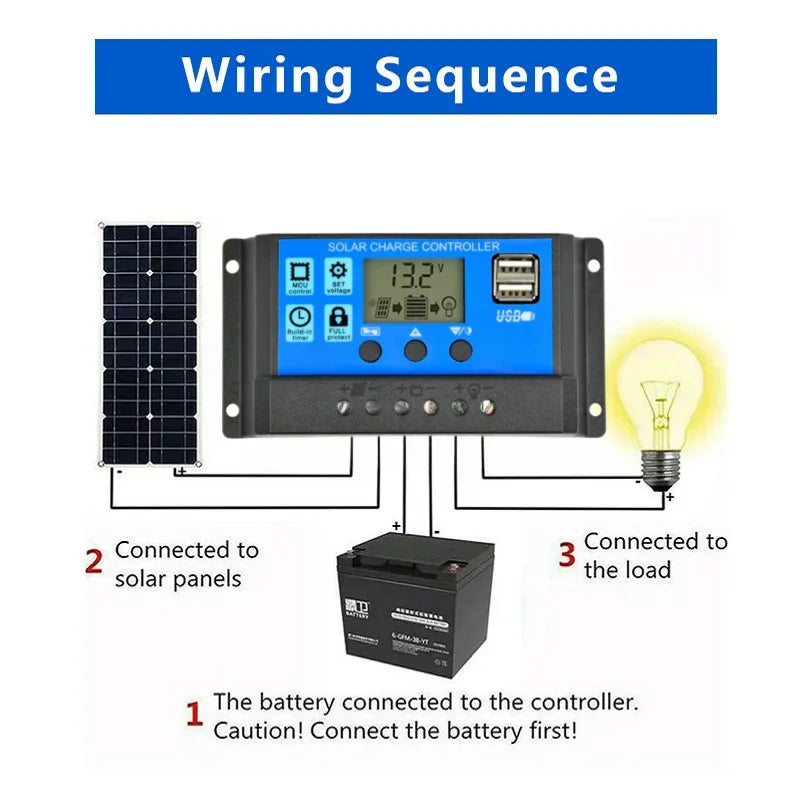 1000w solar panel 12v solar cell 10a-100a controller solar plate kit