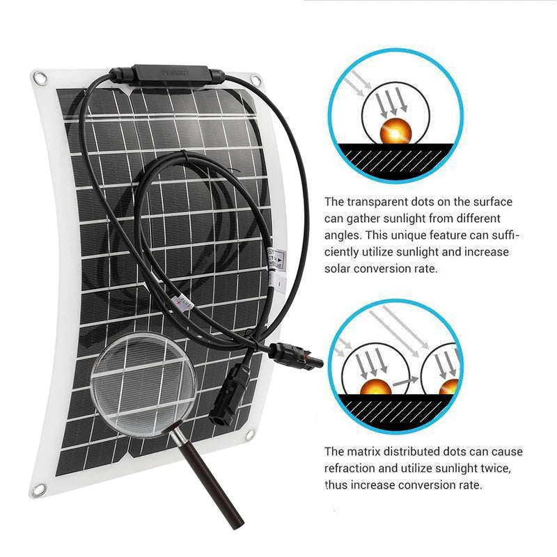 nofoldable solar panel300w solar panel 18v sun power solar cells bat