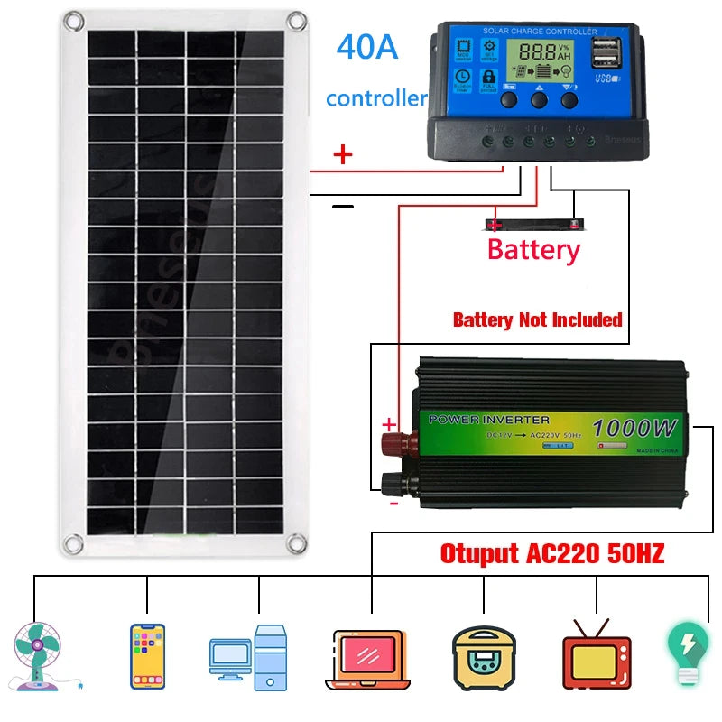 1000w solar panel 12v monocrystalline usb power portable outdoor solar